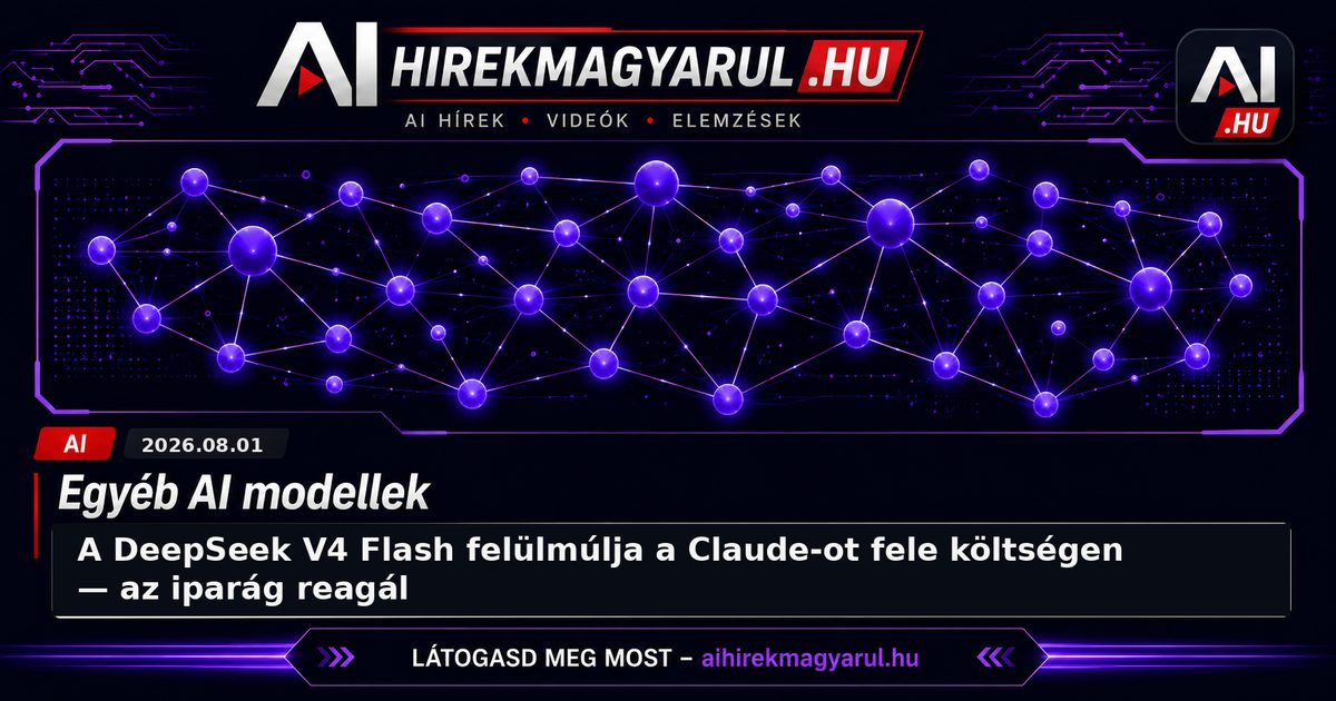 A DeepSeek V4 Flash felülmúlja a Claude-ot fele költségen — az iparág reagál