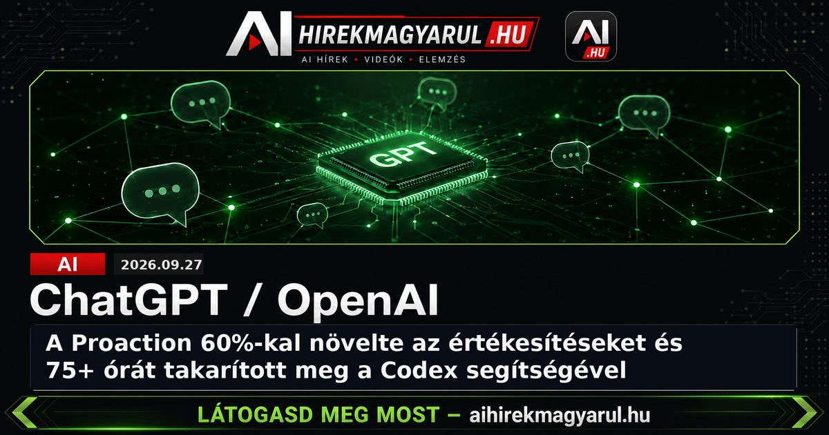 A Proaction 60%-kal növelte az értékesítéseket és 75+ órát takarított meg a Codex segítségével